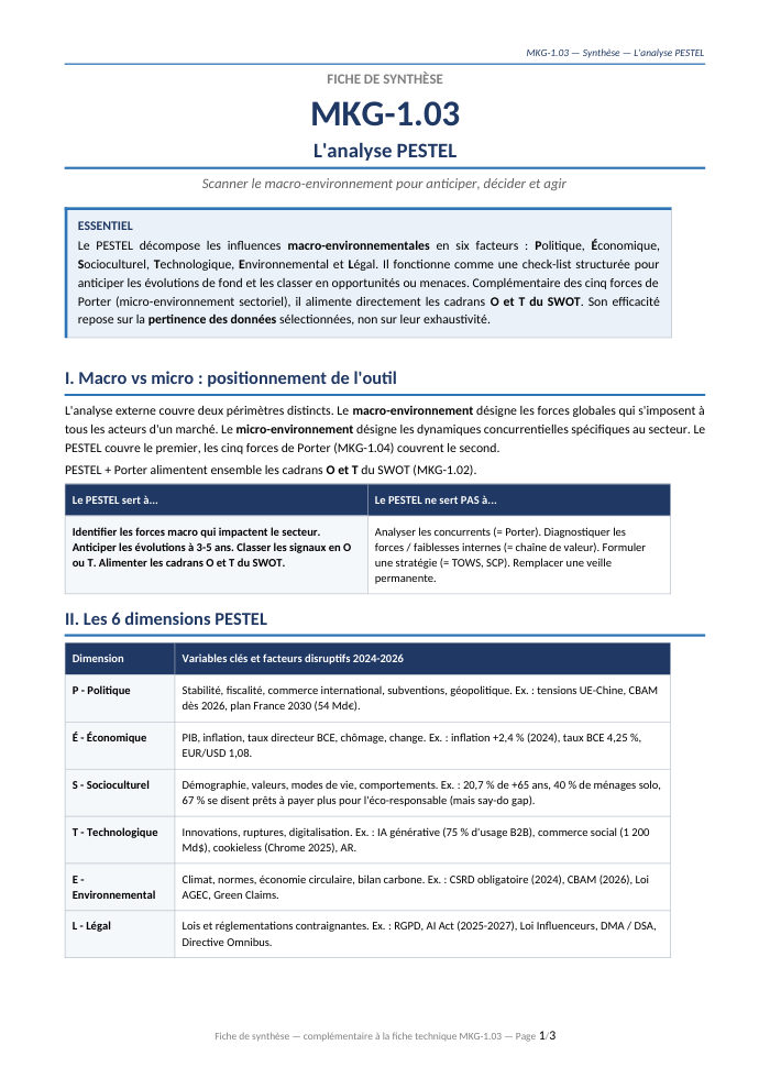 Première page de la synthèse