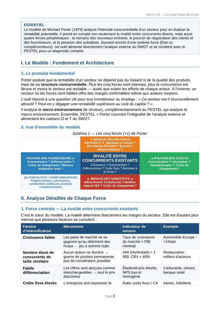 Une page du cours MKG 1.04