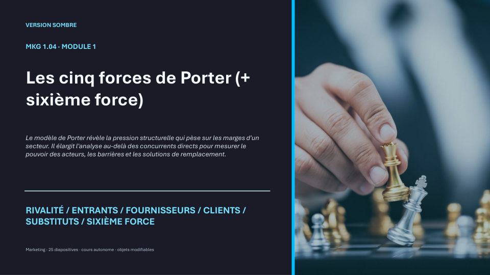 Première diapositive de la fiche MKG 1.04