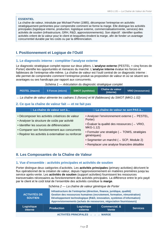 Une page du cours