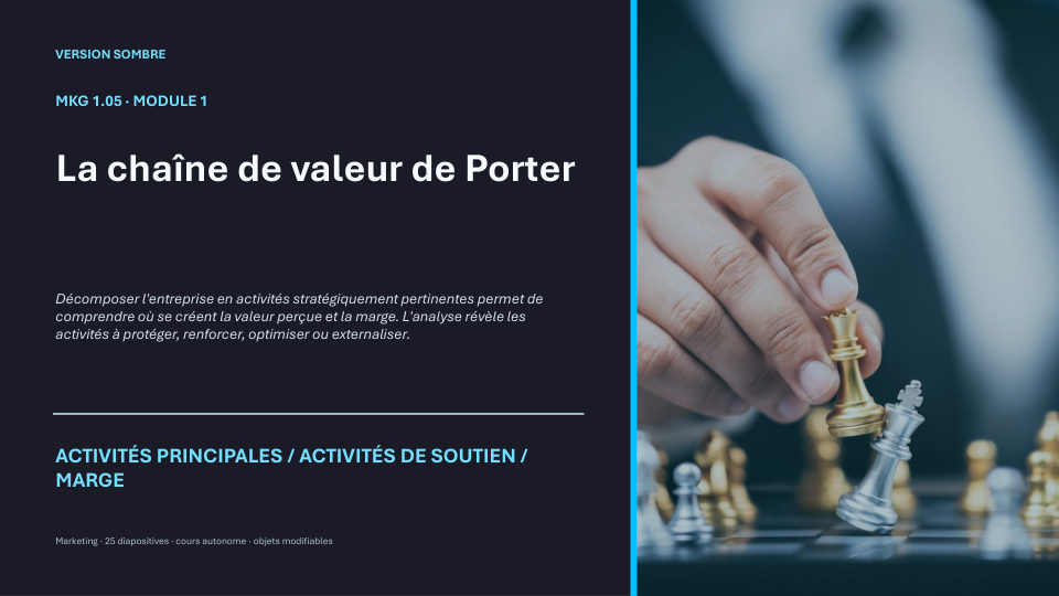 Première diapositive de la fiche MKG 1.05