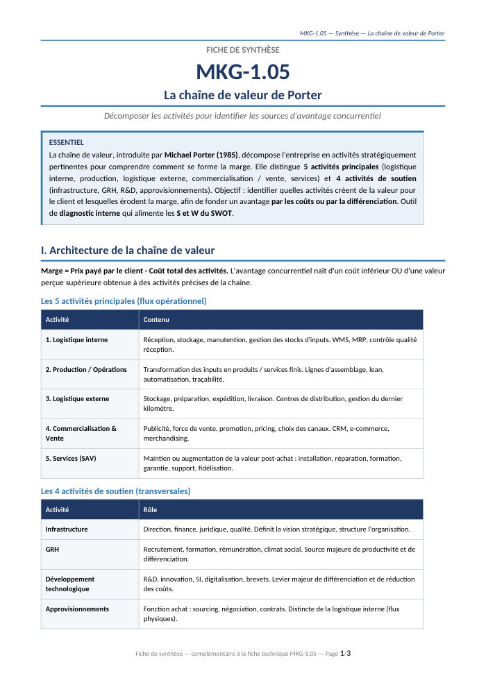 Première page de la synthèse