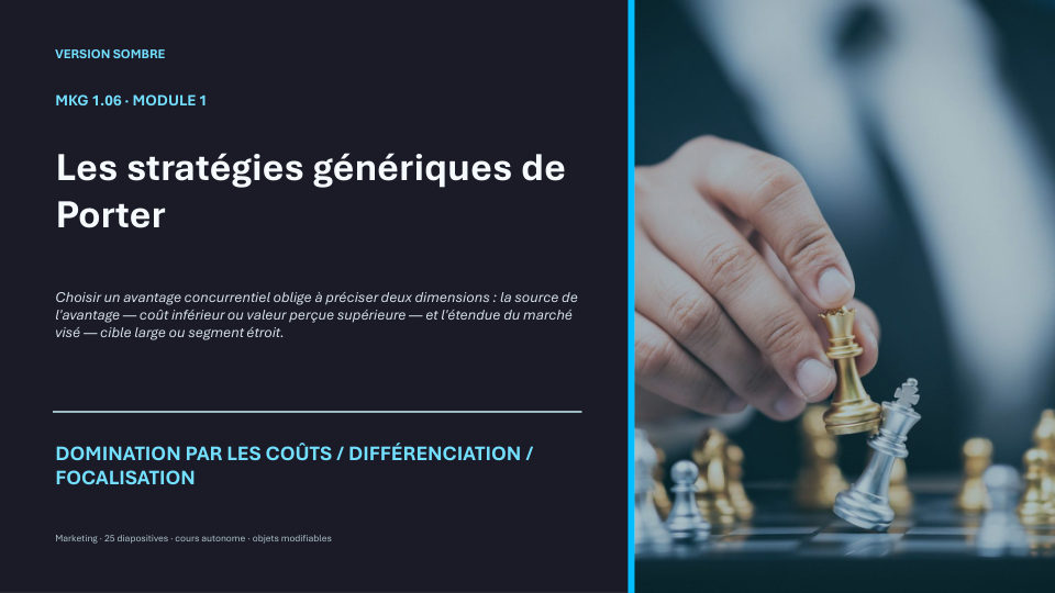 Première diapositive de la fiche MKG 1.06