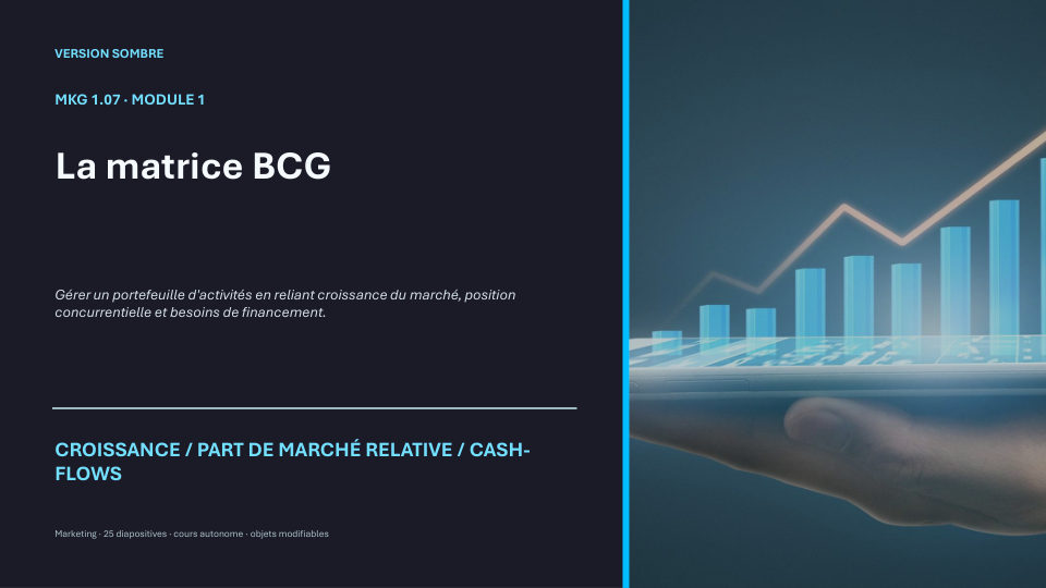 Première diapositive de la fiche MKG 1.07