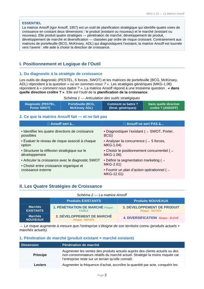 Une page du cours MKG 1.10