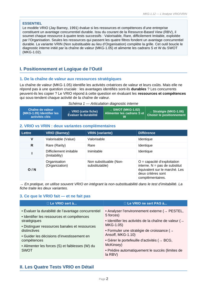 Une page du cours MKG 1.12