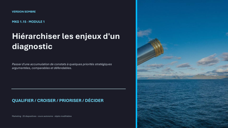 Première diapositive de la fiche MKG 1.15