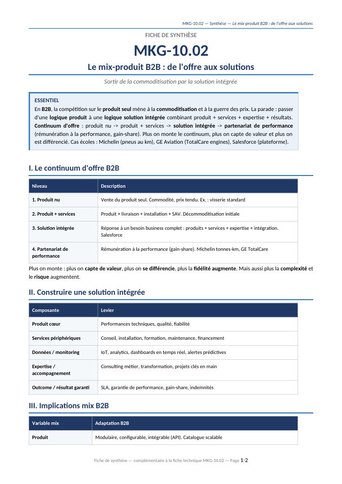 Première page de la synthèse