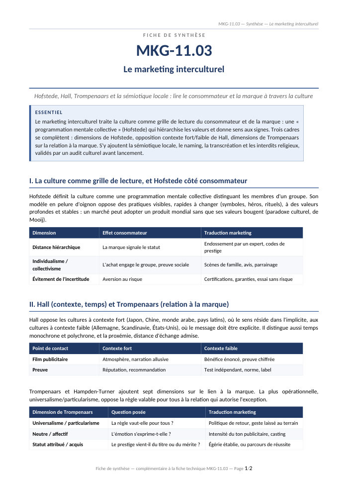 Première page de la synthèse