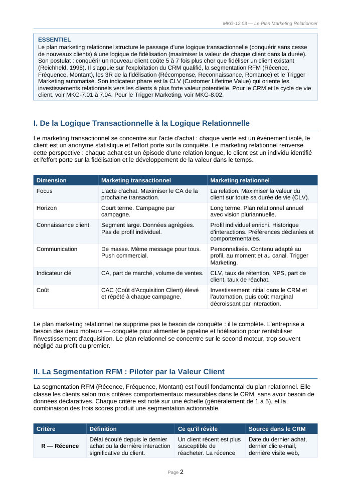 Une page du cours MKG 12.3