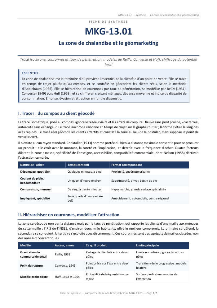 Première page de la synthèse