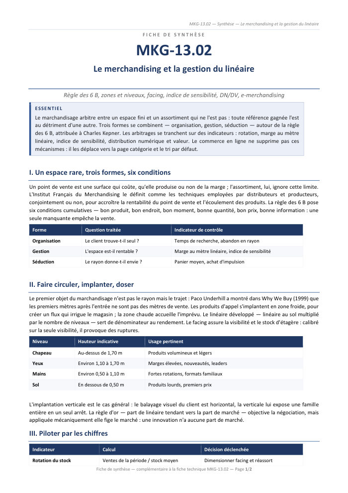Première page de la synthèse