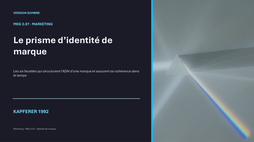 Première diapositive de la fiche MKG 2.07