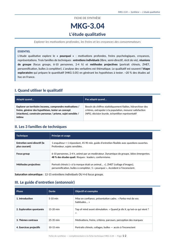 Première page de la synthèse
