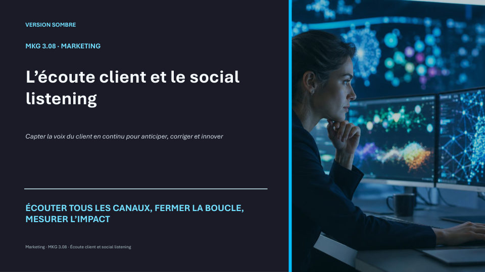Première diapositive de la fiche MKG 3.08