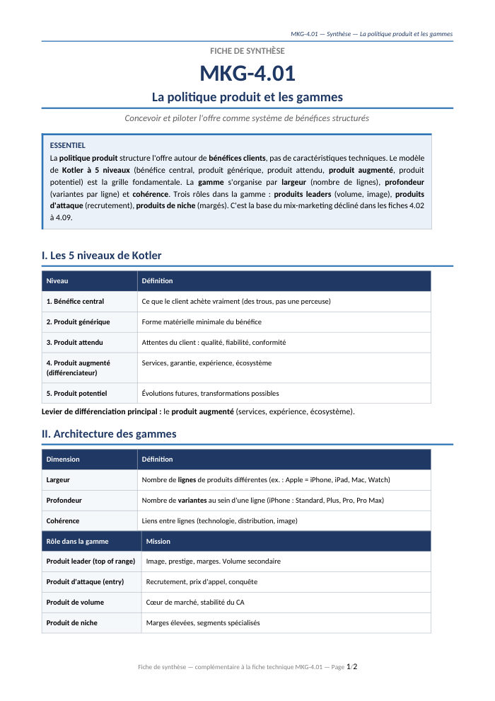 Première page de la synthèse