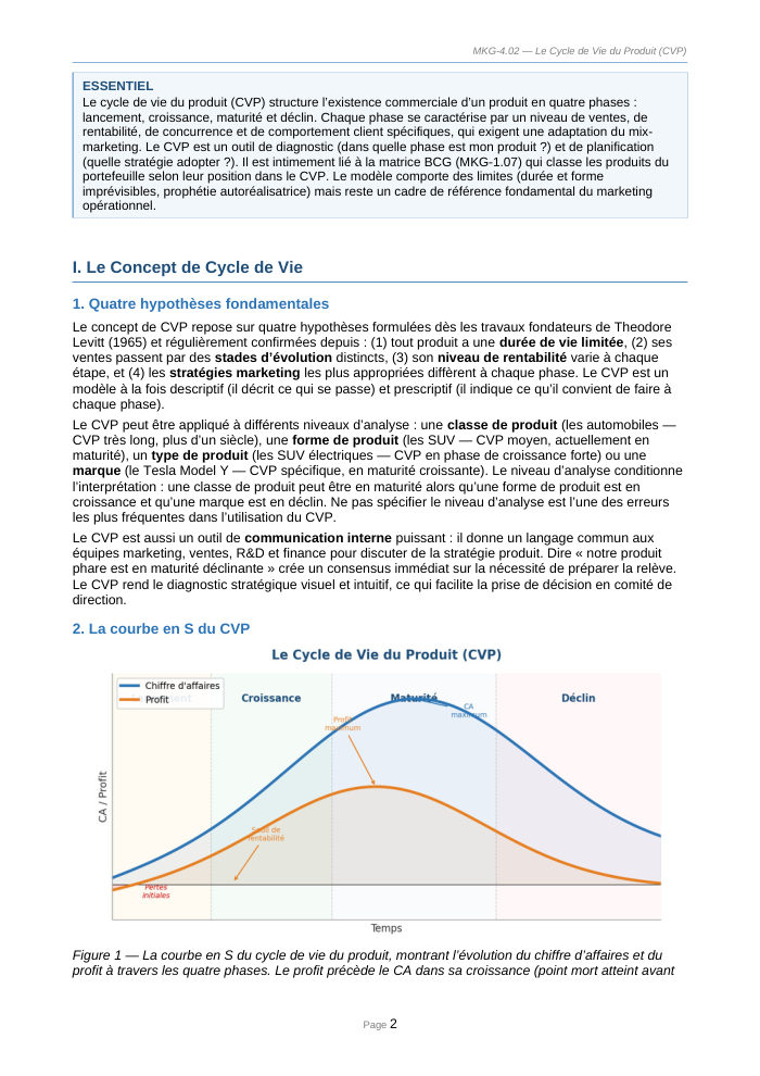 Une page du cours MKG 4.02