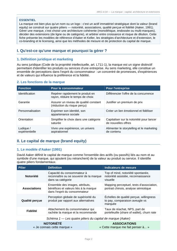 Une page du cours
