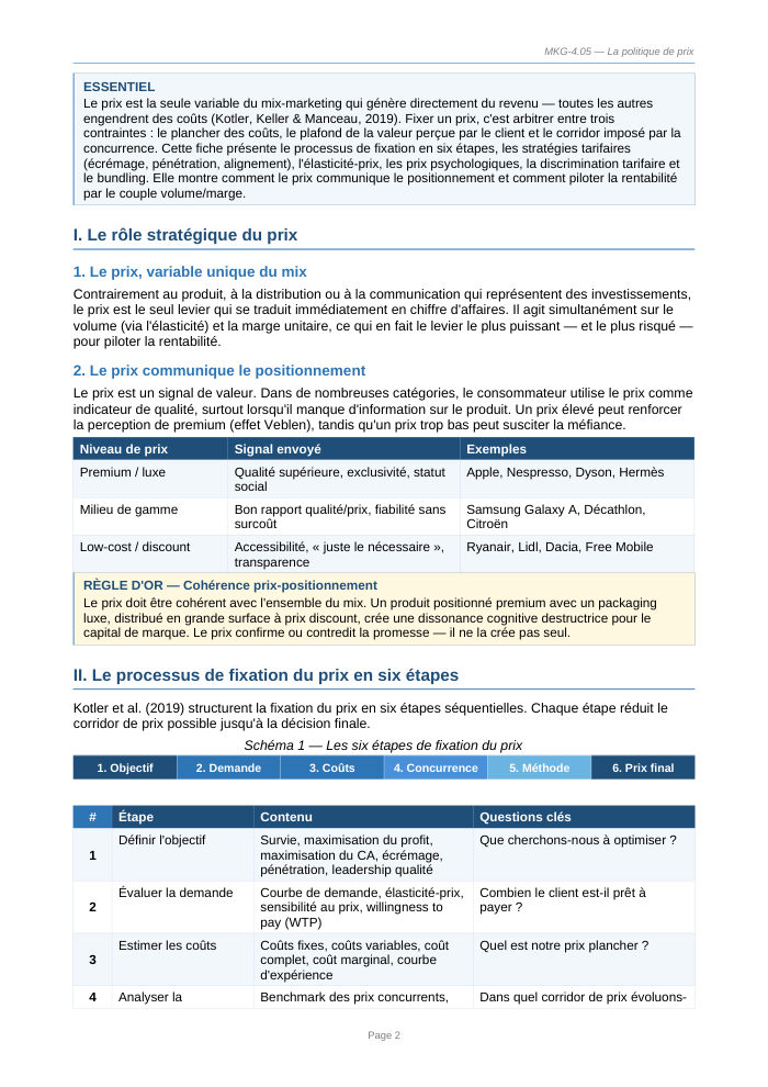 Une page du cours MKG 4.05