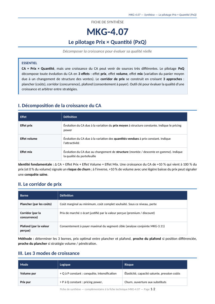 Première page de la synthèse