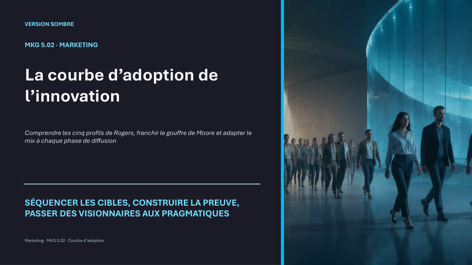 Première diapositive de la fiche MKG 5.02