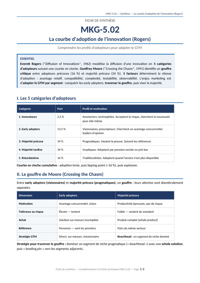 Première page de la synthèse