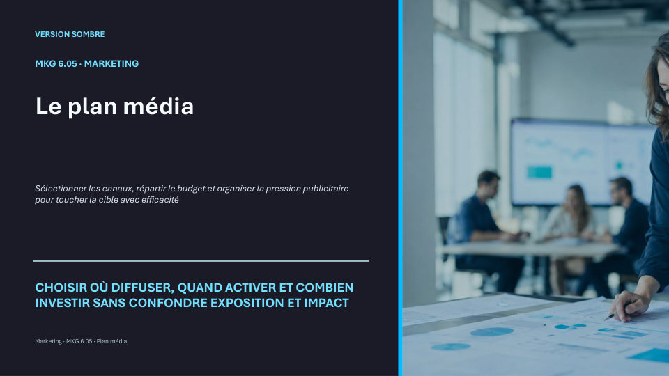 Première diapositive de la fiche MKG 6.05
