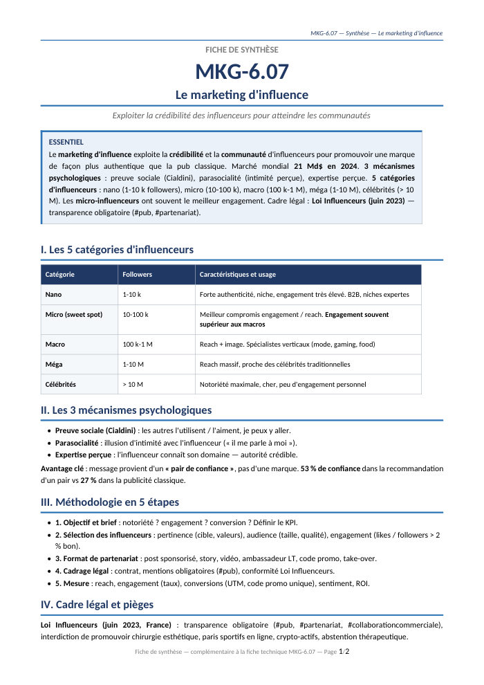 Première page de la synthèse