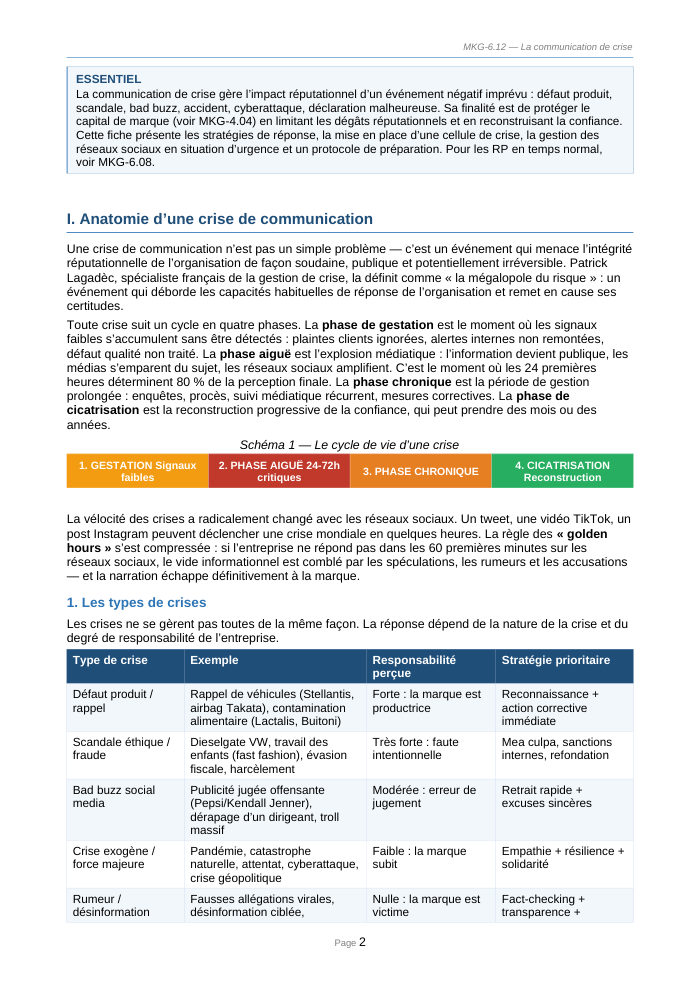 Une page du cours MKG 6.12
