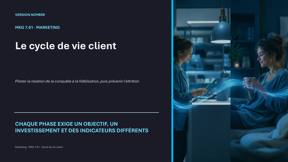 Première diapositive de la fiche MKG 7.01
