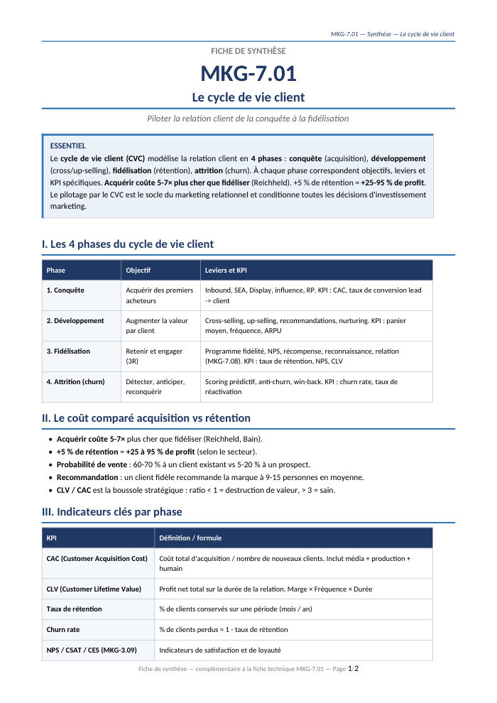 Première page de la synthèse