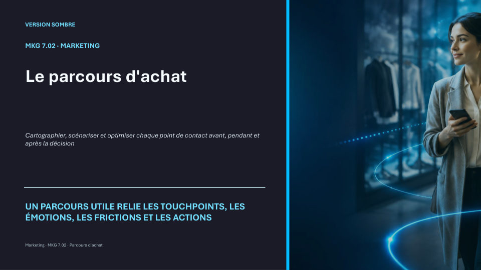 Première diapositive de la fiche MKG 7.02