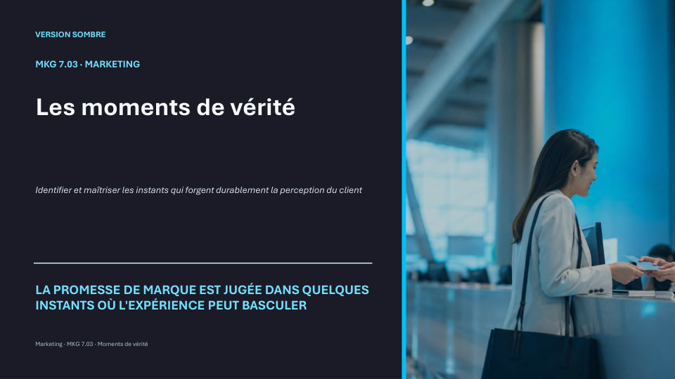 Première diapositive de la fiche MKG 7.03