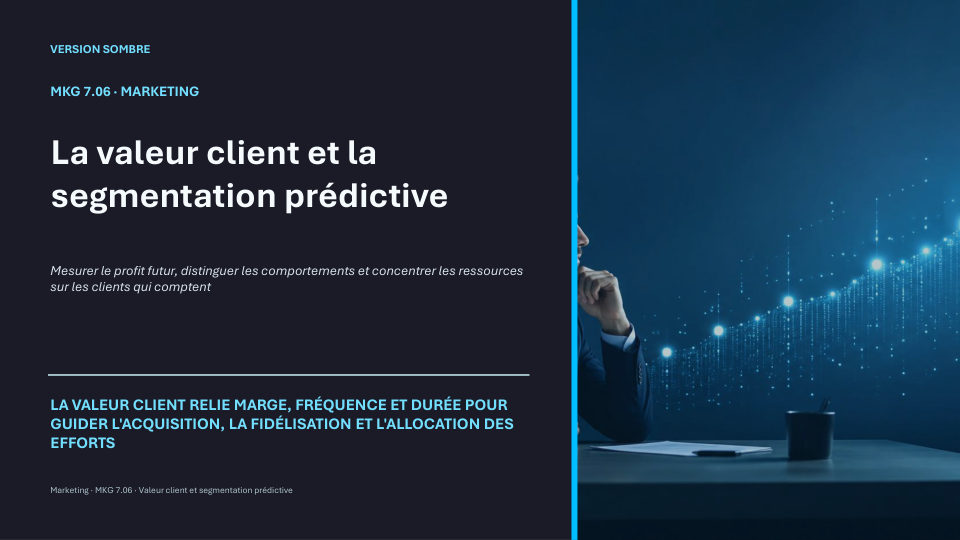 Première diapositive de la fiche MKG 7.06