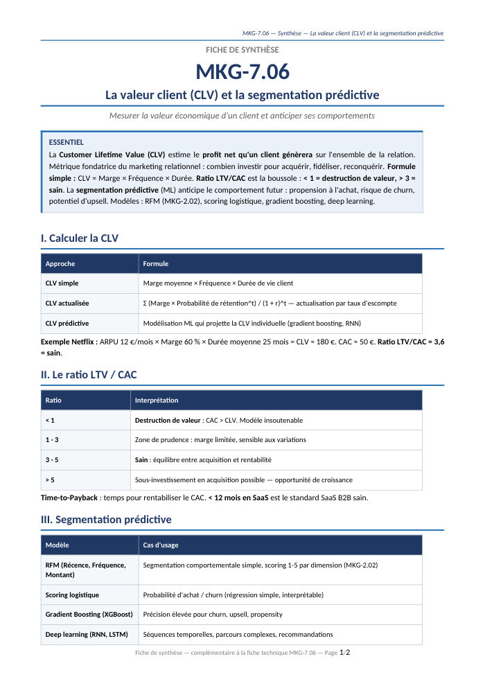 Première page de la synthèse