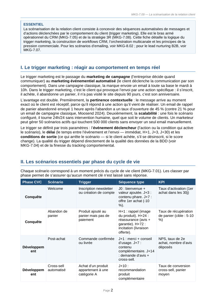 Une page du cours MKG 7.09