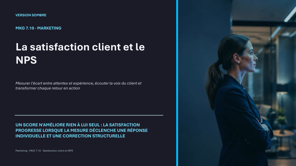 Première diapositive de la fiche MKG 7.10