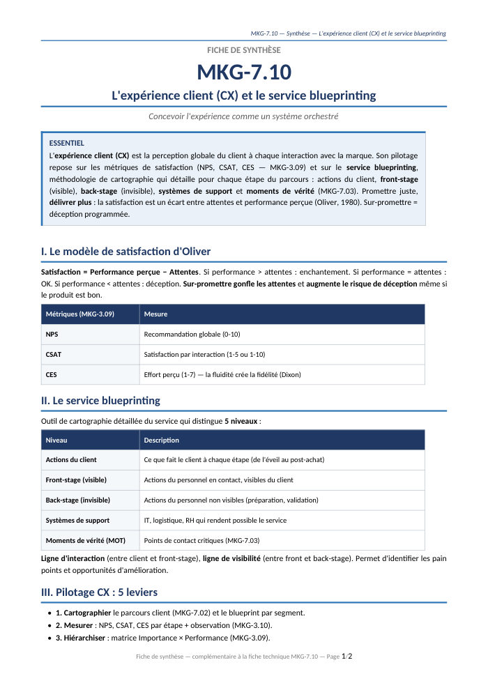 Première page de la synthèse