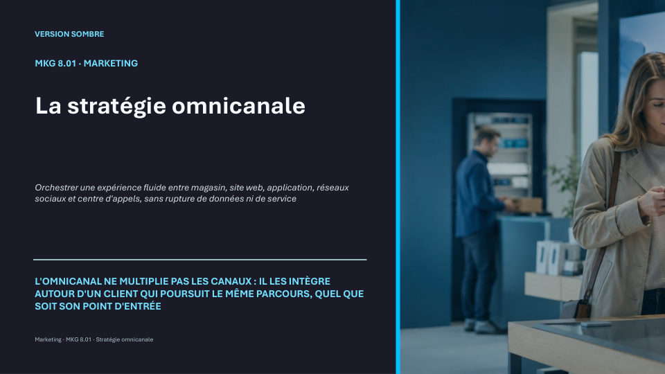 Première diapositive de la fiche MKG 8.01