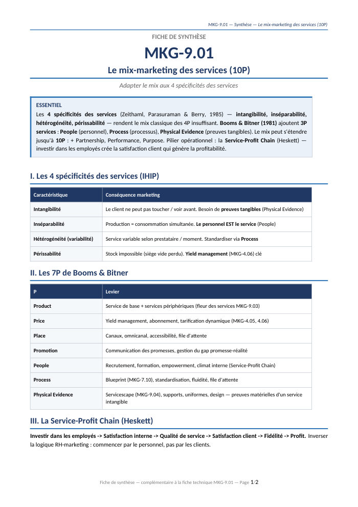 Première page de la synthèse