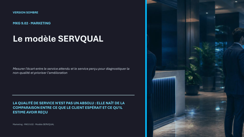 Première diapositive de la fiche MKG 9.02