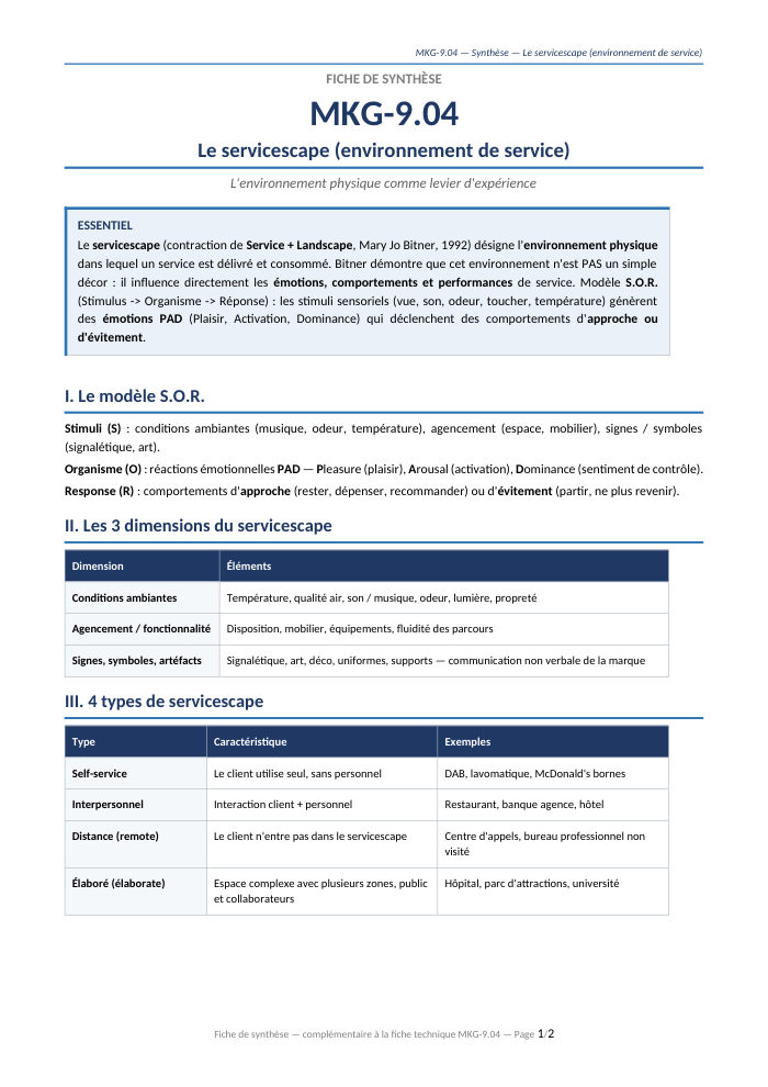 Première page de la synthèse