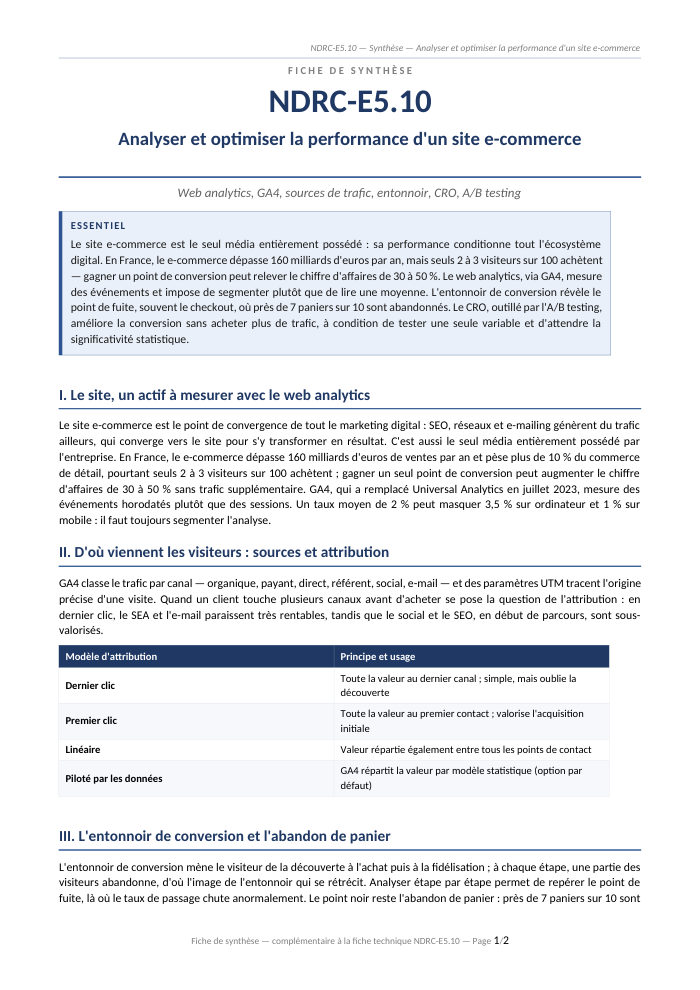 Première page de la synthèse