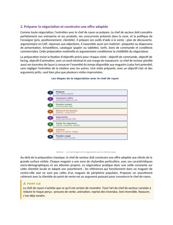 Une page du cours NDRC E6.06