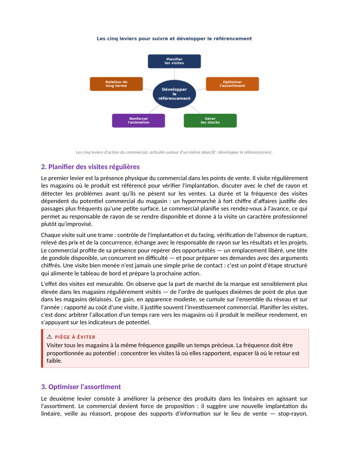 Une page du cours NDRC E6.11