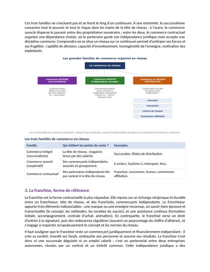 Une page du cours
