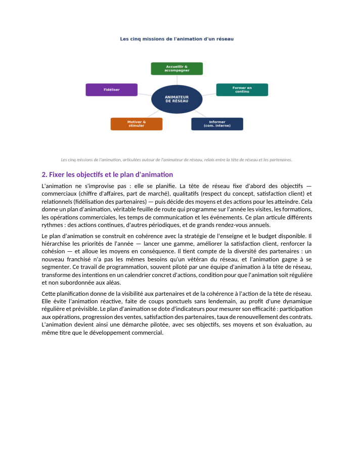 Une page du cours NDRC E6.16
