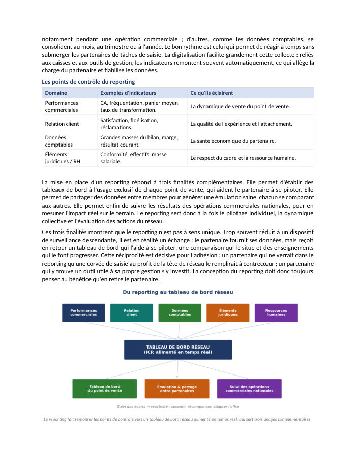 Une page du cours NDRC E6.18