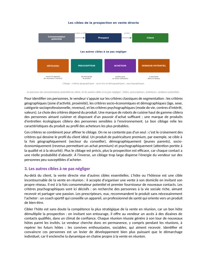 Une page du cours
