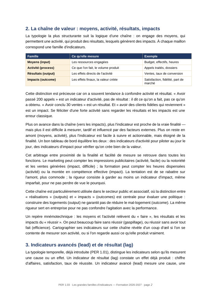 Une page du cours PER 1.03